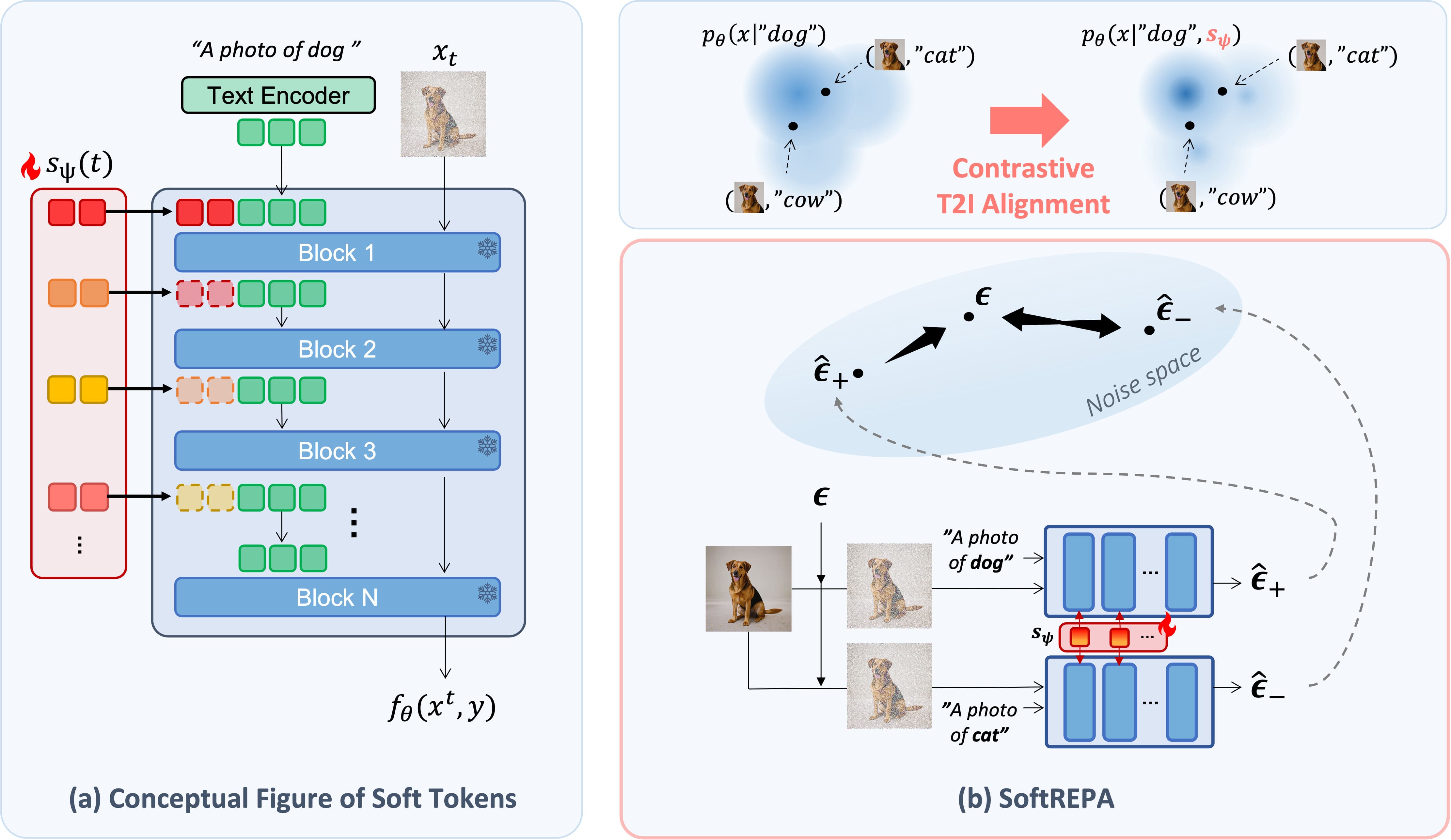 rs_algorithm